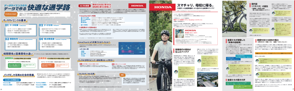 月刊みんなのダイブ ホンダ監修号の誌面